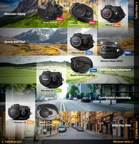 177658-Motori-svi470px.jpg, 138 KB